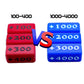 Showing the difference between the 100-400 and the 1000-4000 Attack Increase/Decrease Markers